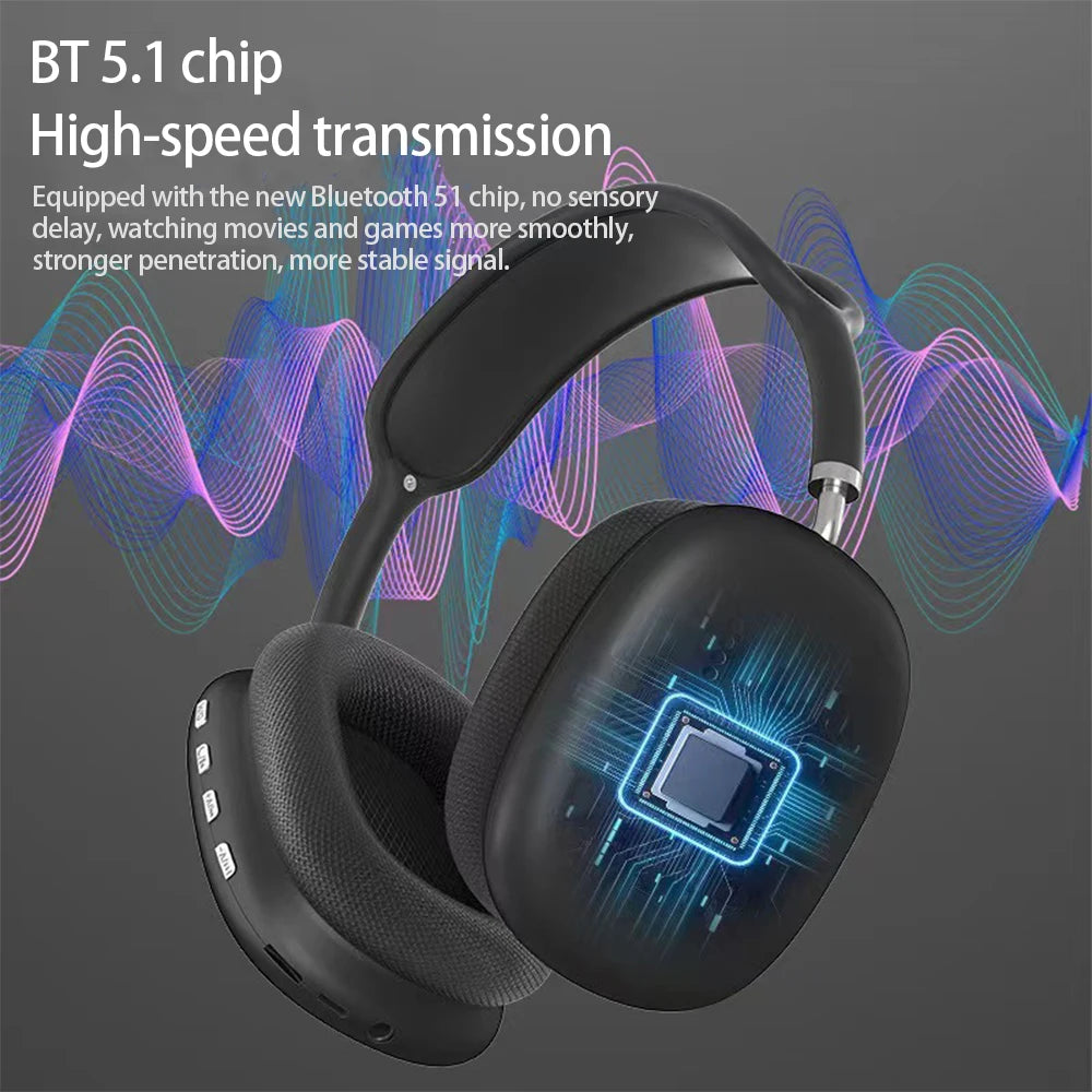 Wireless Bluetooth Headset with Mic Noise Cancelling Earbuds Bluetooth Earphones